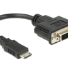 HDMI naar DVI Converter
